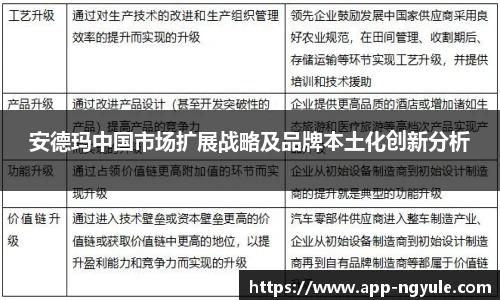 NG娱乐官网