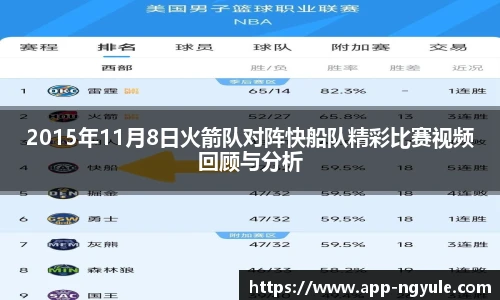 2015年11月8日火箭队对阵快船队精彩比赛视频回顾与分析