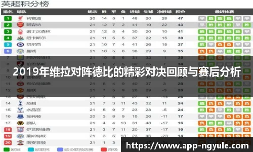 2019年维拉对阵德比的精彩对决回顾与赛后分析